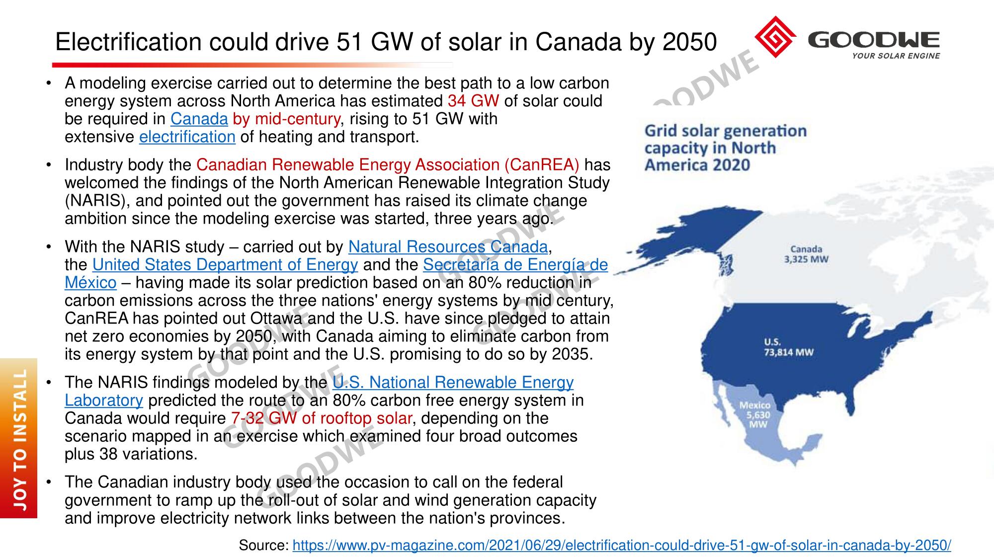 Weekly Market Update AMER 2021.07-2.jpg
