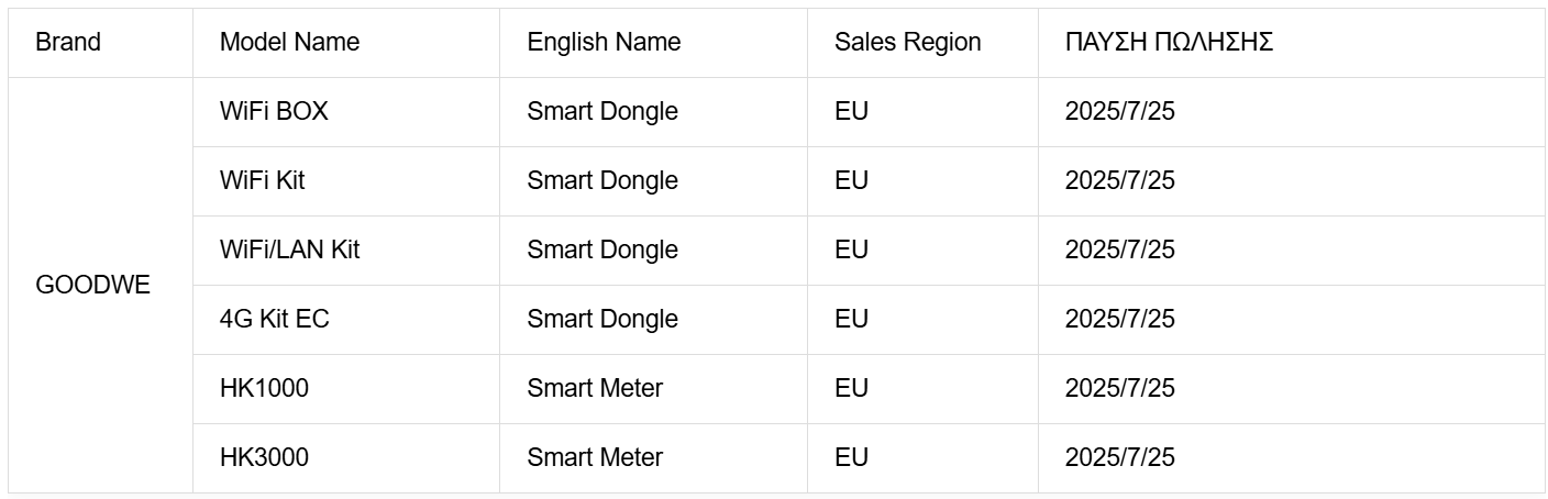 GR_SmartDongle_SmartMeter.png